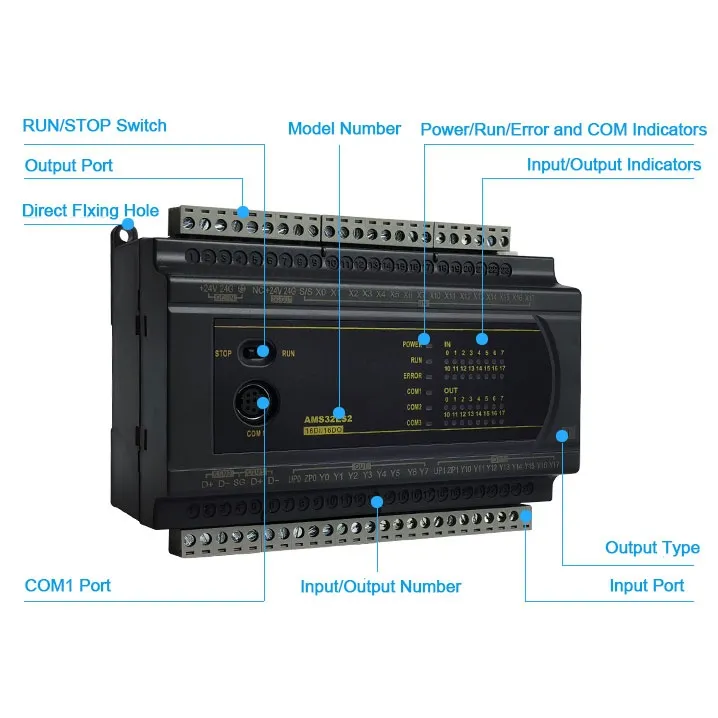 delta plc programmable logic controller