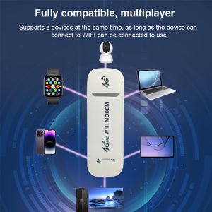 MiFi Modem Wifi Unlock 3G/4G 150Mbps 4G Portable Mobile WiFi USB Mobile PC Laptop Ponsel Almost All Operator