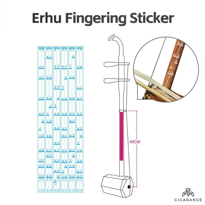 【New and Improved】 Cicadance Erhu Note Urheen Fingering Sticker ...