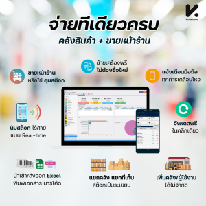 Kongklung โปรแกรมคลังสินค้าและขายหน้าร้าน จ่ายทีเดียวจบ ครบในระบบเดียว เตือนผ่านมือถือ ใช้มือถือนับสต๊อกได้ เพิ่มผู้ใช้งานไม่จำกัด