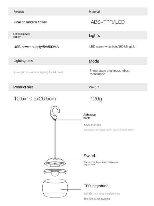 Vidalido%20Hanging%20Lamp%20Outdoor%20Portable%20Ultralight%20Atmosphere%20Ambient%20LED%20Warm%20Light%20Lantern%20Waterproof%20USB%20Charging%20Camping%20Travel%20Tent%20Lighting%20ABS%20TPR%20-%20Image%205