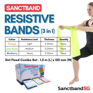 Sanctband Resistance Bands 1.5m length Resistive Bands 3in1 Dispenser Exercise Bands Level 2 3 4 Band Orange Lime Green Blueberry Resistance Band