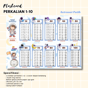 FlashCard Tabel Perkalian 1-10 Bisa Custom Nama