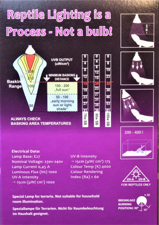 MEGA-RAY%20MERCURY%20VAPOUR%20LAMP%20UV%20OUTPUT%2070w%20100w%20(1unit)%20-%20Image%203