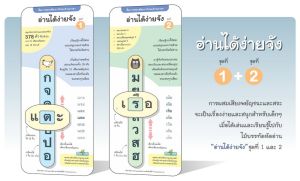 ครบชุด 1-4 อ่านได้ง่ายจัง สื่อการสอนอ่านไทย Spelling Thai Alphabet and Vowels f1 ฝึกอ่านไทย 2WinBookToys