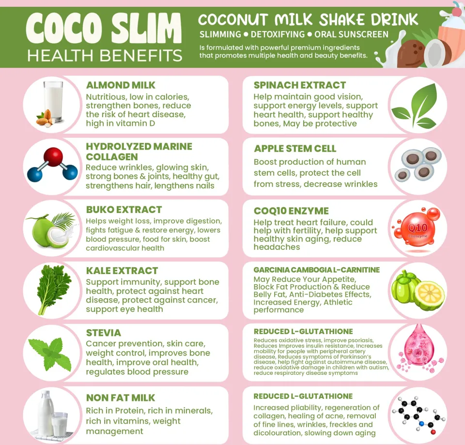 Coco Slim Milkshake Collagen Drink