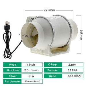 พัดลมท่อ พัดลมระบายอากาศ 4 นิ้ว 6 นิ้ว 8 นิ้ว ชุดกรองอากาศ ระบายอากาศในเต๊นท์ปลูกต้นไม้ พัดลมระบายอากาศ