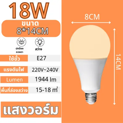 หลอดไฟ LED หลอดLED ขั้วE27 หลอดไฟกลม ใช้ไฟฟ้าบ้าน 220V หลอดไฟE27 3W 5W 7W 9W 13W 15W 18W 24W แสงสว่างนวลตา