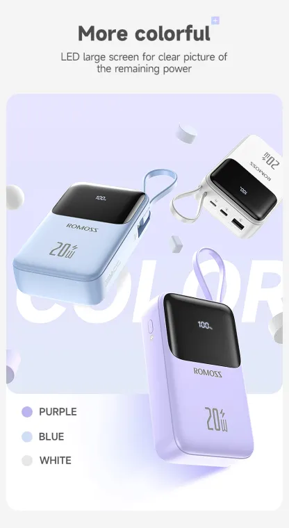 Romoss PFC20 20000mAh Powerbank 20W/22.5W QC3.0 Fast Charging with Built-in Cable 3 Output 2 Input LED Display Portable Power bank
