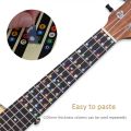 Decal note ukulele Sticker miếng dán vị trí nốt nhạc trên cần đàn ukulele - Duy Guitar Store phụ kiện Sale rẻ dưới 49k. 