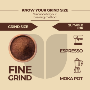 FILTER COFFEE Indonesia Natural Coffee 100%Arabica Fresh Roasted Specialty Coffee Wholebean/ Powder | Kopi 精品咖啡豆/咖啡粉