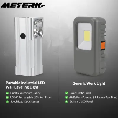 Meterk LED Wall Leveling Light Potable USB Rechargeable Flashlight for Finishing Painting Surface Flatness Inspection 12h Battery Life