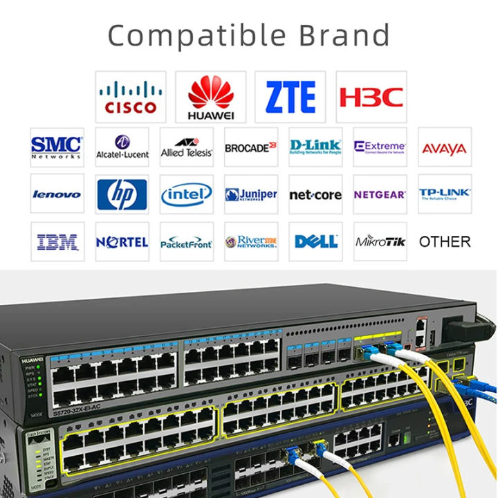 JT-COM%20%201.25g%20SFP%20Module%20LC%20Duplex%20Multi-Mode%20850nm%20550m%201G%20Module%20With%20DDM%20%20Compatible%20Cisco/Mikrotik%20Various%20Brands%20of%20Switches%20Switch%20-%20Image%206