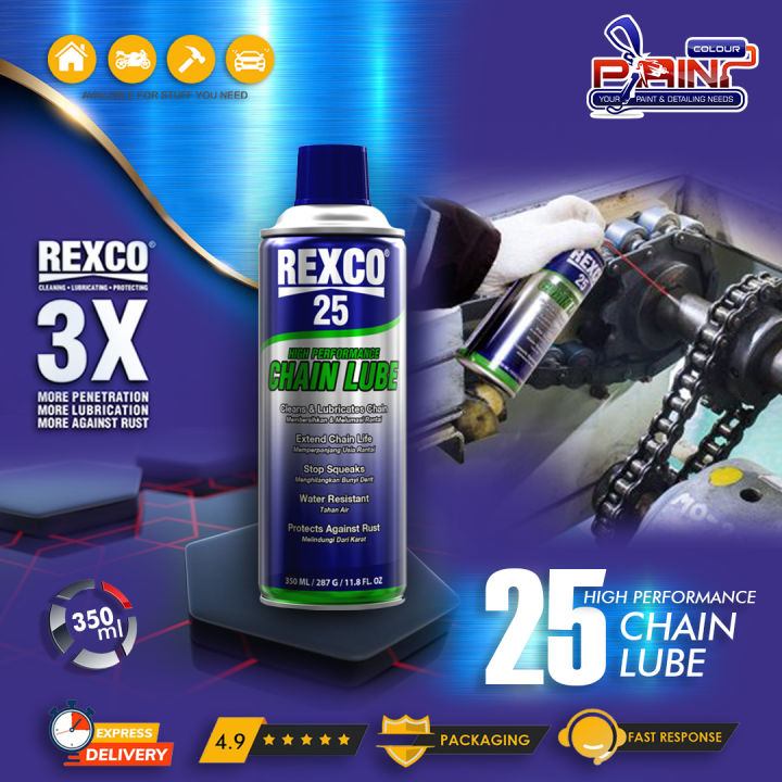 REXCO Pelumas Rantai High Performance Chain Lube 350ml | Lazada Indonesia