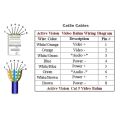 1M-50M Ethernet Cable High Speed RJ45 CAT5/CAT5E Internet Cable Lan Network Wire Internet Lead Cord Router Computer Cable Router Cable modem Cable. 