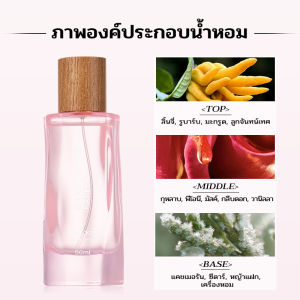 LONKOOM น้ำหอม (EDP) ขนาด 50ml Perfume น้ำหอมสำหรับสุภาพสตรีและสุภาพบุรุษ น้ำหอมชาย