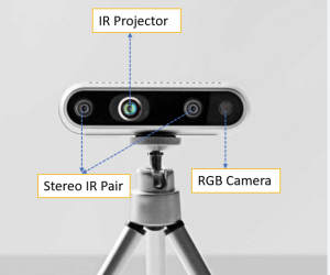 Intel® RealSense Depth Camera D435