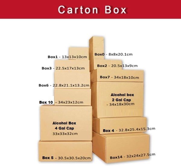 10 Pcs Corrugated Box / Courier Box / Carton Boxes / RSC Boxes | Lazada PH