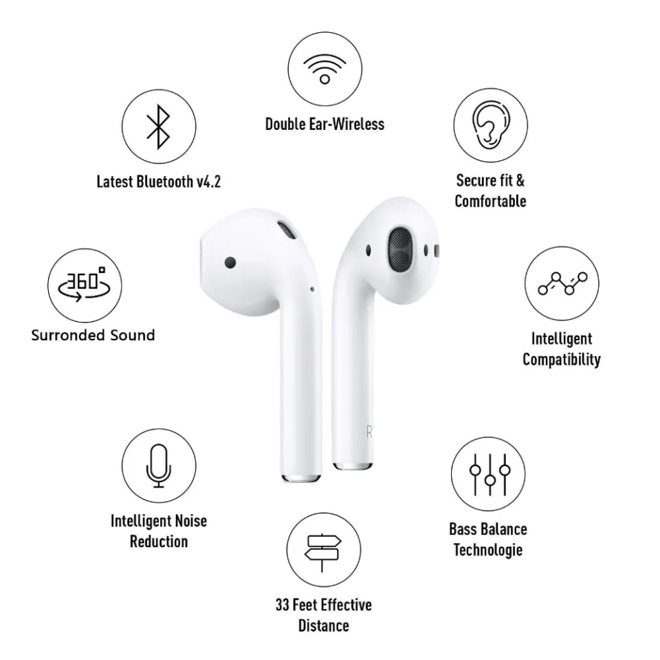 I7s tws vs airpods size hot sale