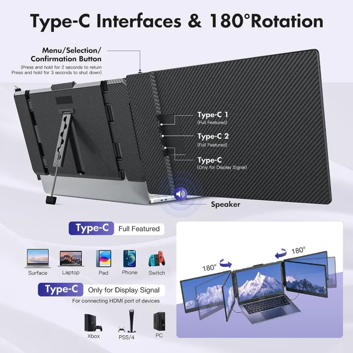[Wondering] OFIYAA P2 S2 14inch Portable Triple Monitor For Laptop ...