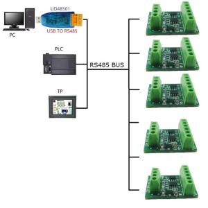 2CH RS485 Modbus 5V 12V 24V RS485 Bus Cores Board Networking Control Module -55-125℃ Sensors Adapter Board Replacement