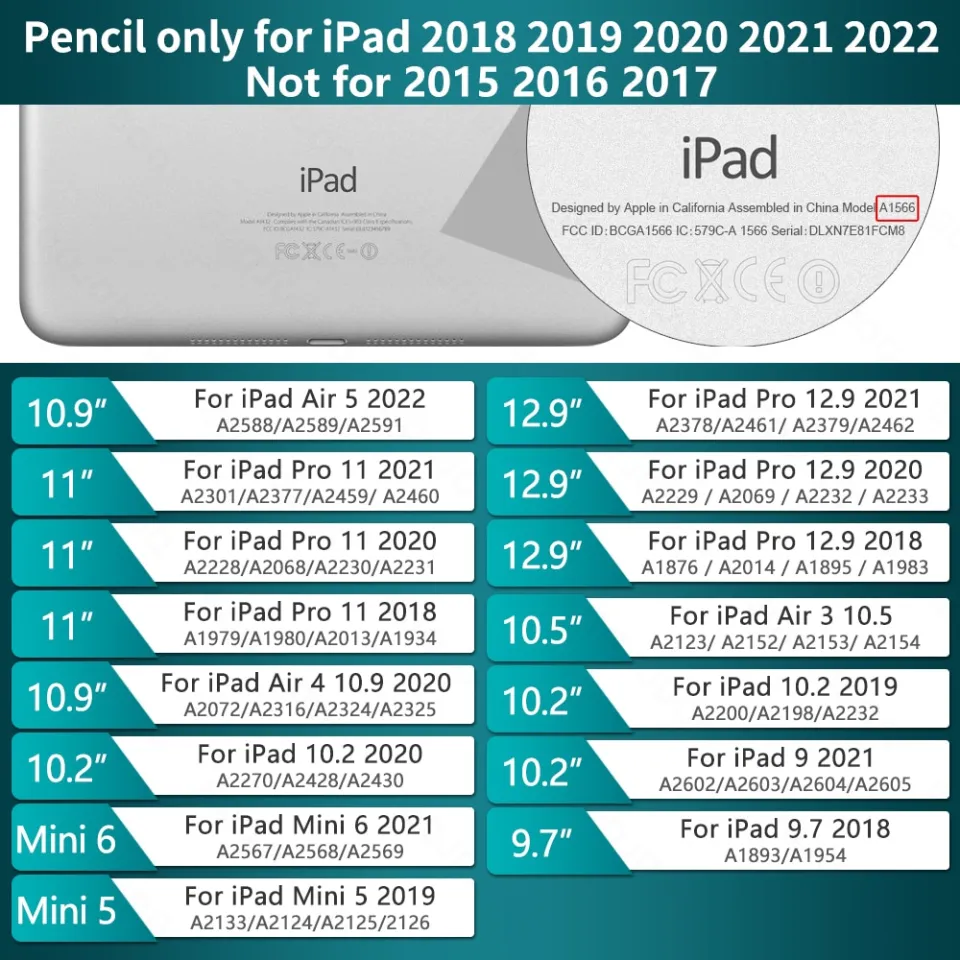 Compatibility Chart Apple Pencil Compatibility Ipad 7th Gen Stylus