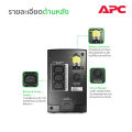 APC Back UPS BR500CI-AS (500VA/300Watt) ระบบ Line Interactive ป้องกัน ไฟตก ไฟเกิน ใช้คู่กับอุปกรณ์ไฟฟ้าภายในบ้าน สำรองไฟนาน 10-15 นาที*ขั้นอยู่กับโหลด. 