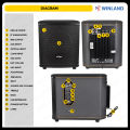 Konzert by Winland 2.1ch Active HiFi Speaker System-Coaxial, Optical Input & Bluetooth-5500W PMPO HTZ-201. 