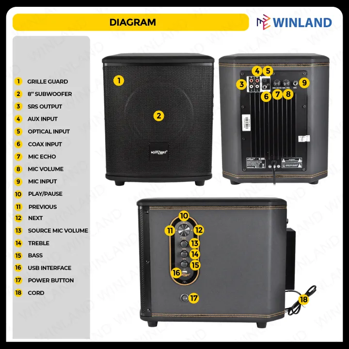 Konzert%20by%20Winland%202.1ch%20Active%20HiFi%20Speaker%20System-Coaxial,%20Optical%20Input%20&%20Bluetooth-5500W%20PMPO%20HTZ-201%20-%20Image%204