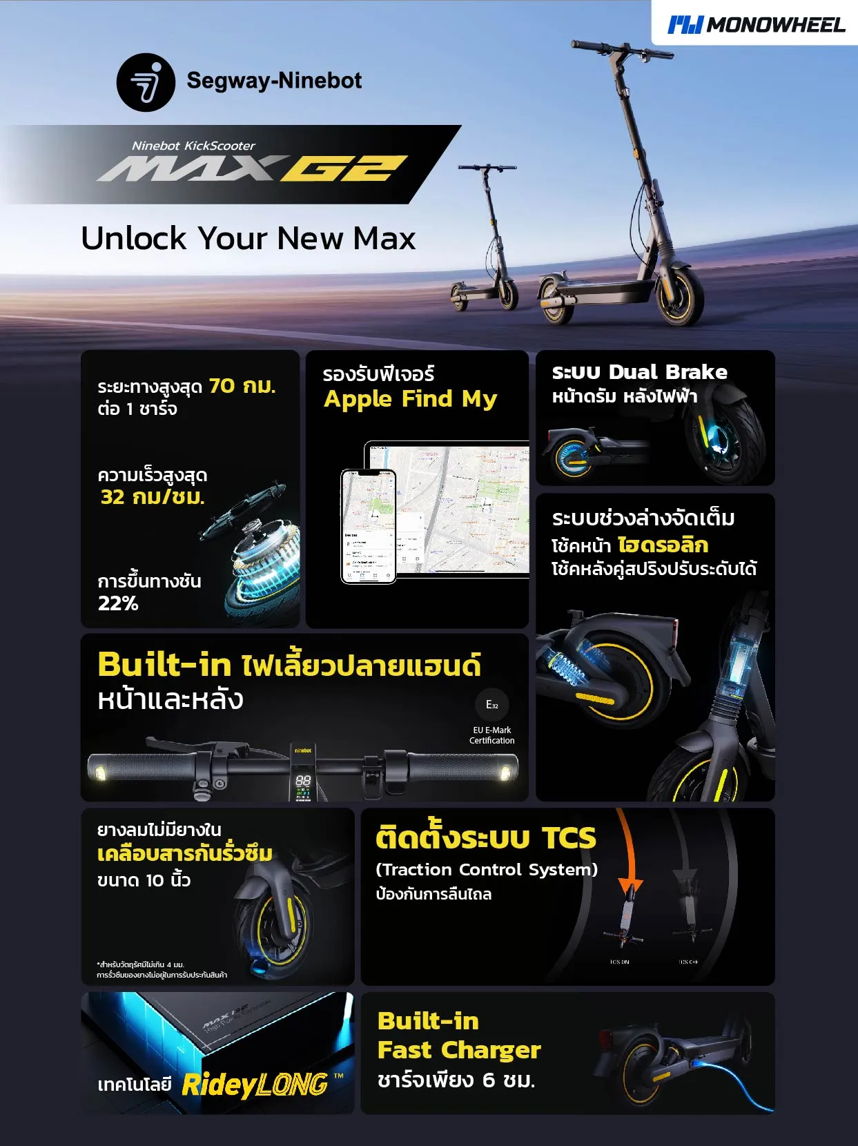 Segway Ninebot MAX G2 สกู๊ตเตอร์ไฟฟ้ารุ่นใหม่ล่าสุด วิ่งได้สูงสุดถึง 70 กม./ชาร์จ