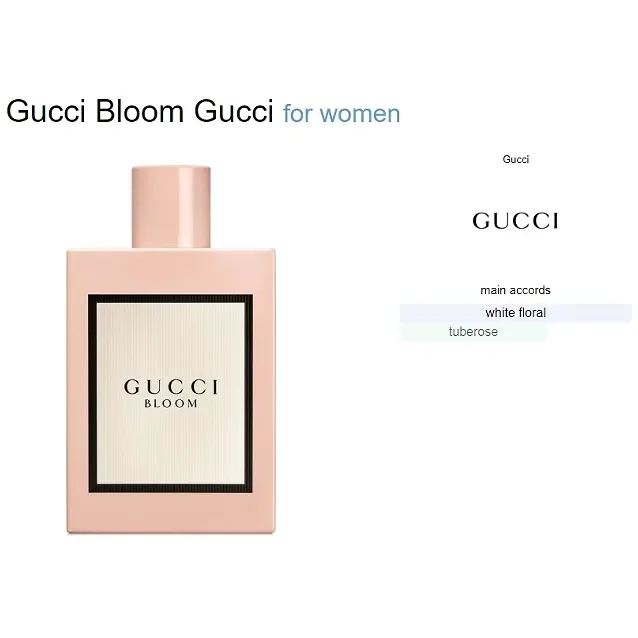 Parfum gucci sales bloom harga