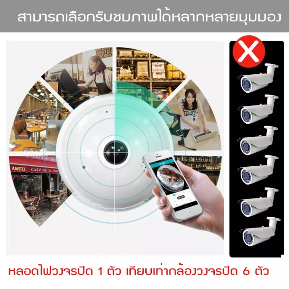 🇹🇭【🔥🔥รุ่นขายดี🔥🔥】กล้องหลอดไฟของแท้ ไร้สาย 360 องศา IP