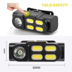 Đèn pin đeo đầu mini nhẹ gọn led XPE và led Cod dùng pin sạc 18650 có thể thay pin linh