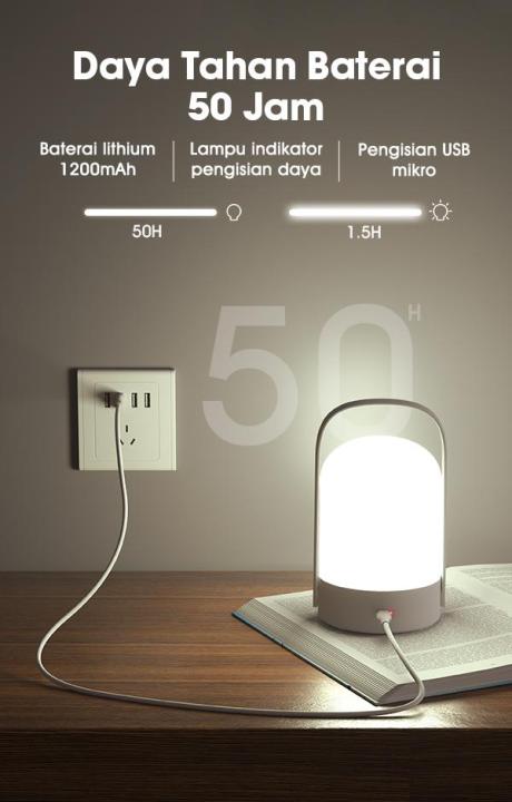 SAMONO%20Lampu%20Gantung%20Portabel%20Terang%20360%C2%B0%20Lampu%20Senter%20Tahan%2050%20Jam%20SW-RLW08%20Putih%20-%20Image%204