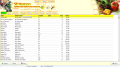 Software Aplikasi Management Restoran, Rumah Makan, Kafe Versi 5.3.9 Full Version. 