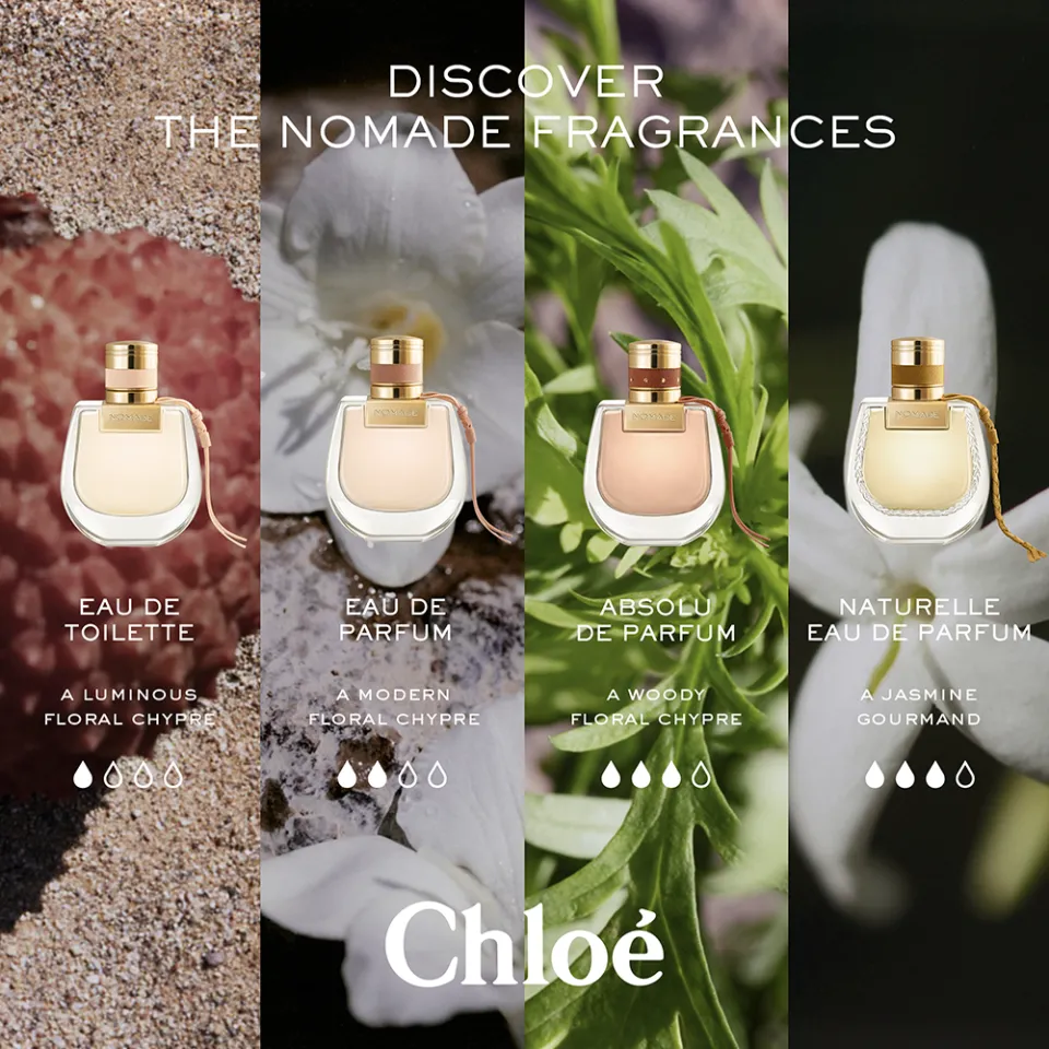Chloé Nomade 20ml Brand Box ( 20ml Nomade EDP + 5ml mini fragrance