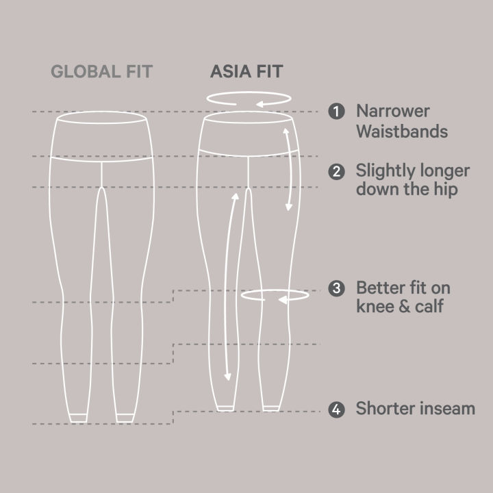 lululemon%20Women's%20Groove%20Super-High-Rise%20Flared%20Pant%20Nulu%20-%20Asia%20Fit%20-%20Image%208