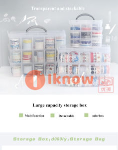 I know Desk Organiser Three Layer Storage Box Tape Storage Box Toy Storage Box Washi Tapes Organiser