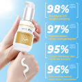 【Beli 1 gratis 1】ONLYOU Sunscreen Cream SPF50+ PA+ 50ml sunscreen kulit berminyak berjerawat Tahan Air dan Tahan Keringat saat musim panas(COD). 