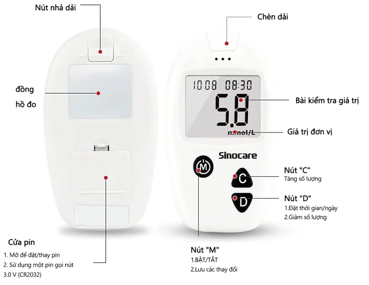 Sinocare Máy Đo Đường Huyết Safe Accu Chính Hãng