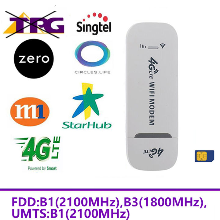 4G LTE wireless USB dongle mobile hotspot 150Mbps modem stick car