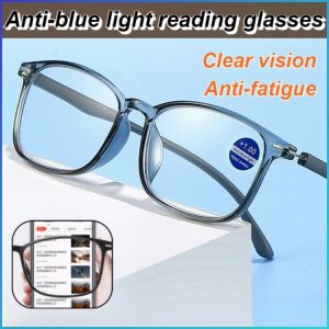 Presbyopia Excellent Good Resistance to Deformation Presbyopia Lenses Harmful Blue Light