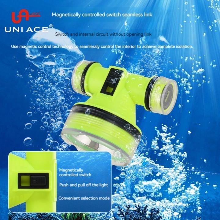 Diving Headlight Led Head-mounted Rechargeable Underwater Lighting ...