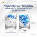 Dove Body Wash Sensitive Skin 1L. 