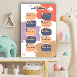 POSTER EDUKASI ANAK ISLAMI LENGKAP Poster Untuk Belajar Anak Balita PAUD. A3+ Tebal Full Color