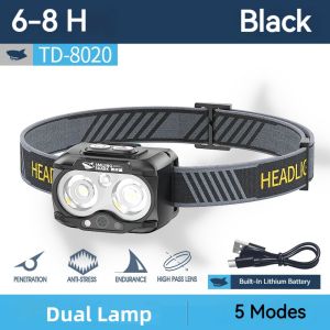 SmilingShark TD8020 Mini Headlight LED Super Bright Head Lamp White Yellow Light 5 Modes Type-C Rechargeable Waterproof Outdoor Running Reading Adult Child Hiking Red Lamp Warning