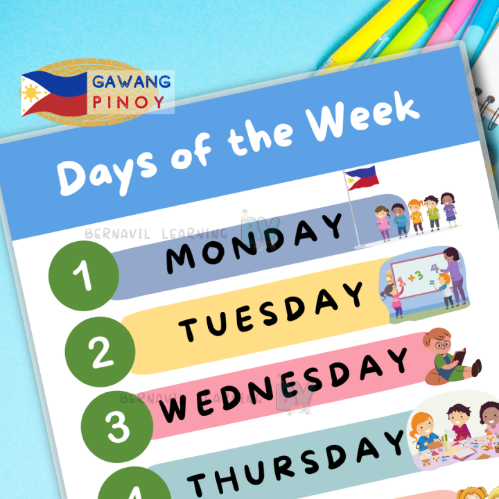 Days of the Week Chart | Laminated Educational Chart | Lazada PH