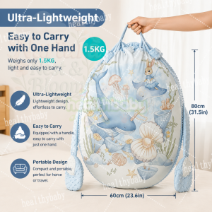 3-in-1 Newborn Patting Wedge Pillow 15° Anti-spit-up Portable Nest Bed Baby Soothing Feeding Pillows