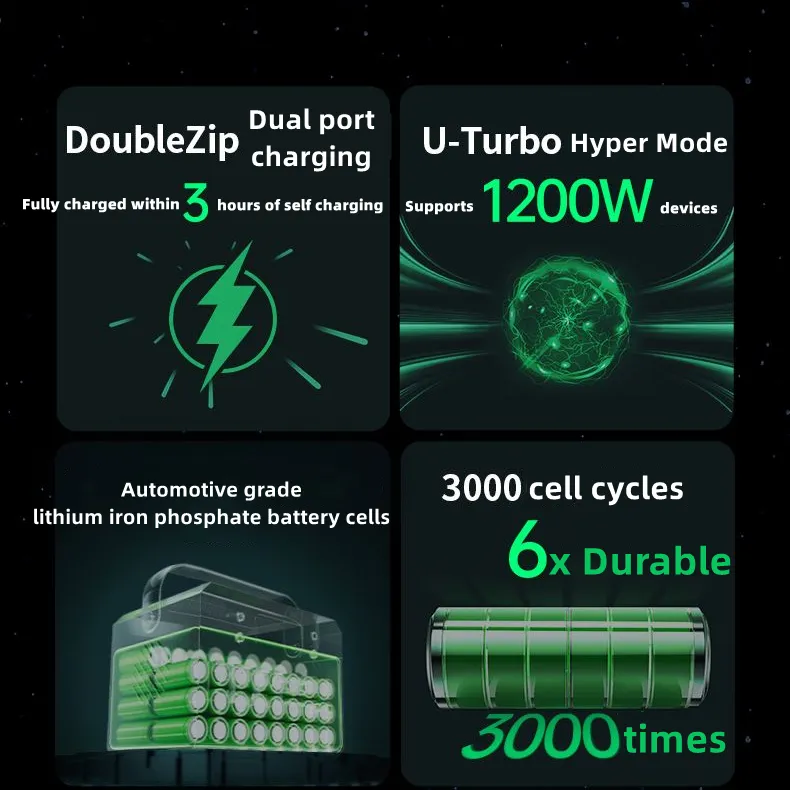 Yoqu Portable Power Station 600000mAh 600W 220V High-power Portable  Powerbank Power Outdoor Solar Generator