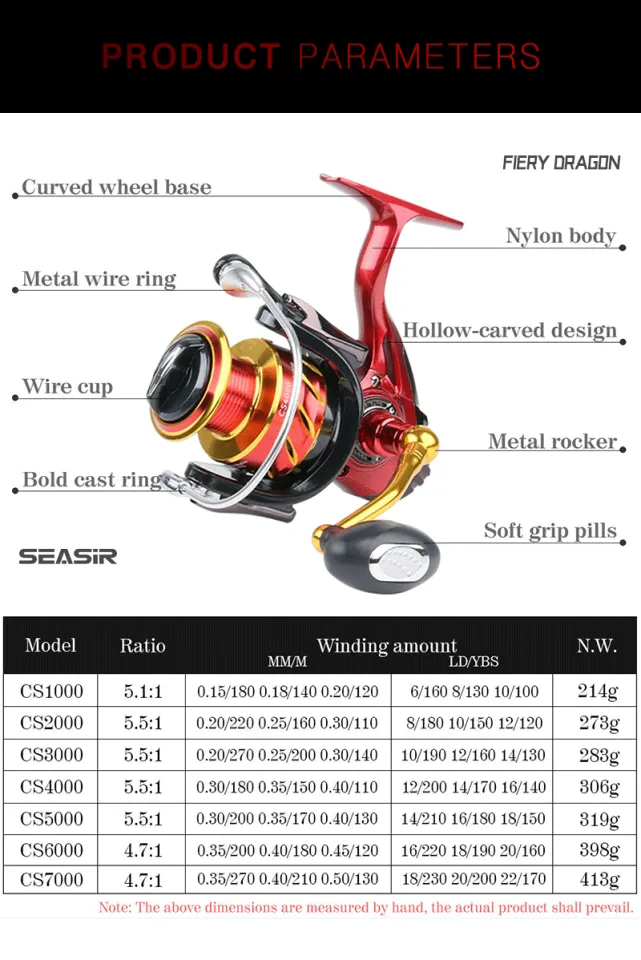SEASIR Fiery Dragon Spinning Fishing Reel 5.5:1 High Gear Ratio 5+1  Bearings High Speed 10-15KG Max Drag Fishing Reels